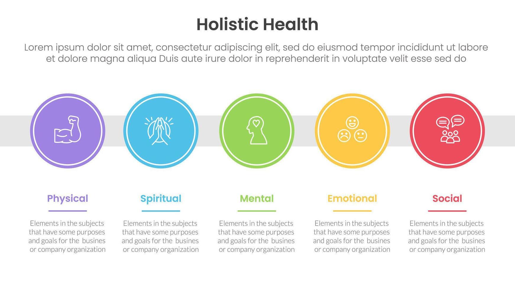 holistic health infographic template banner with big circle timeline right direction horizontal with 5 point list information for slide presentation vector