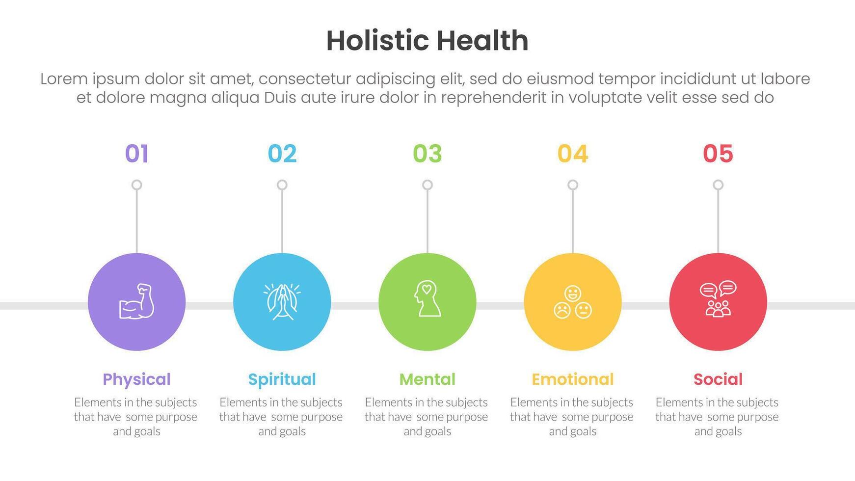 holistic health infographic template banner with timeline circle right direction with 5 point list information for slide presentation vector