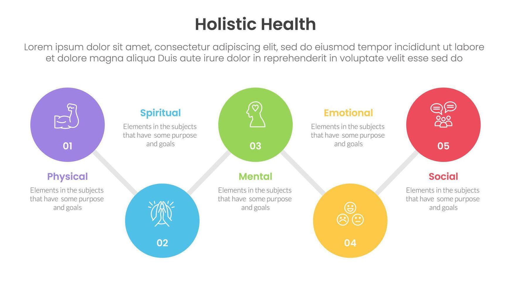 holistic health infographic template banner with timeline big circle connection line up and down with 5 point list information for slide presentation vector