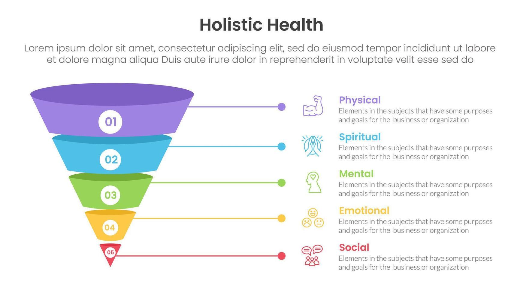holistic health infographic template banner with funnel 3d shadow dimension shape with 5 point list information for slide presentation vector