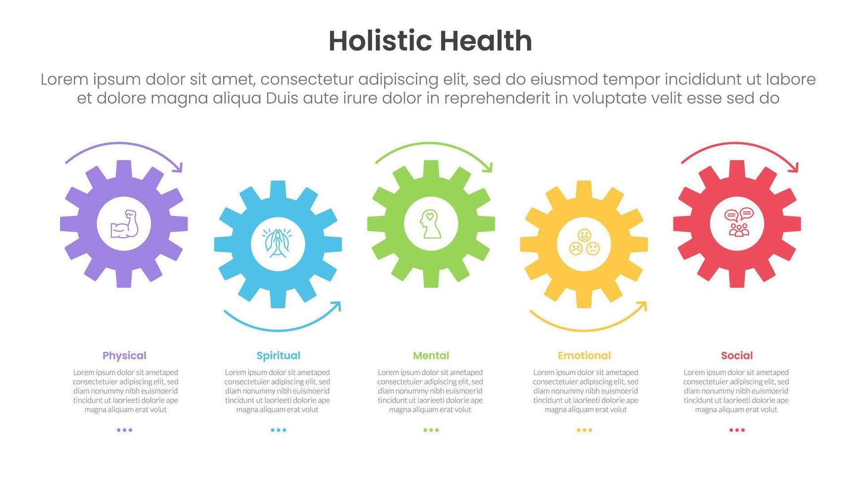 holistic health infographic template banner with small gear horizontal timeline style up and down with 5 point list information for slide presentation vector