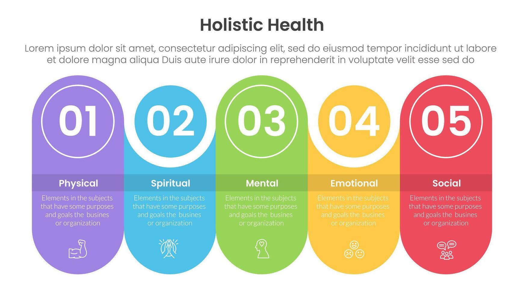 holistic health infographic template banner with round rectangle with circle combination timeline with 5 point list information for slide presentation vector