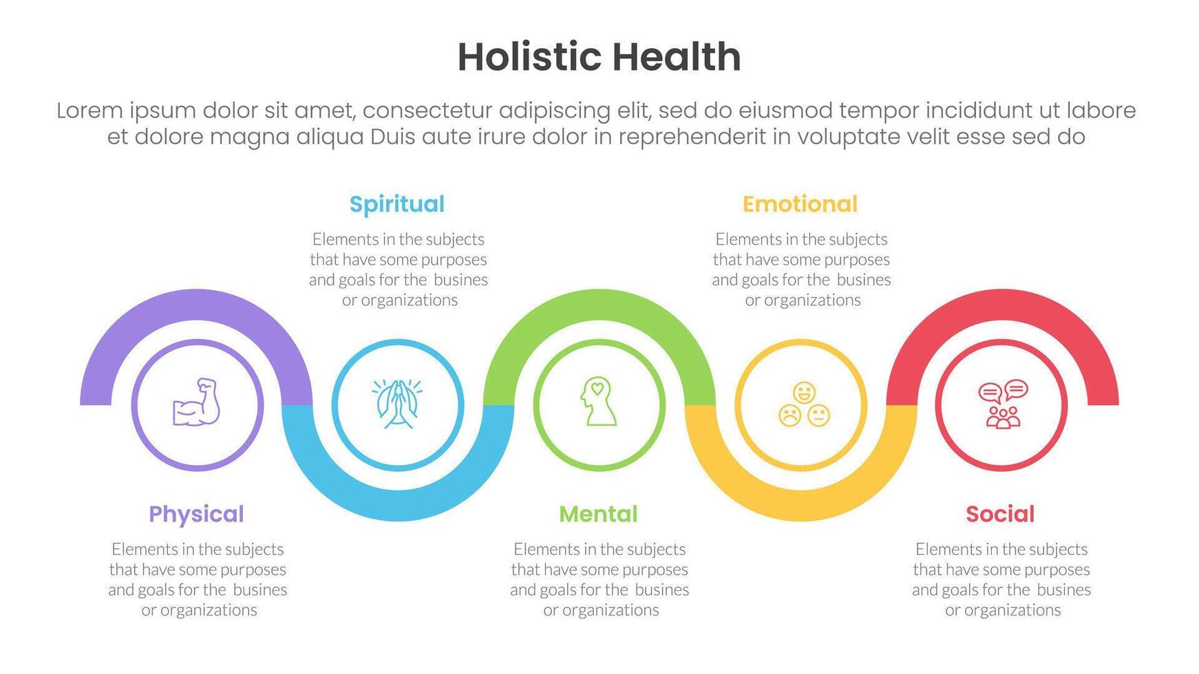 holistic health infographic template banner with timeline circle up and down horizontal with 5 point list information for slide presentation vector