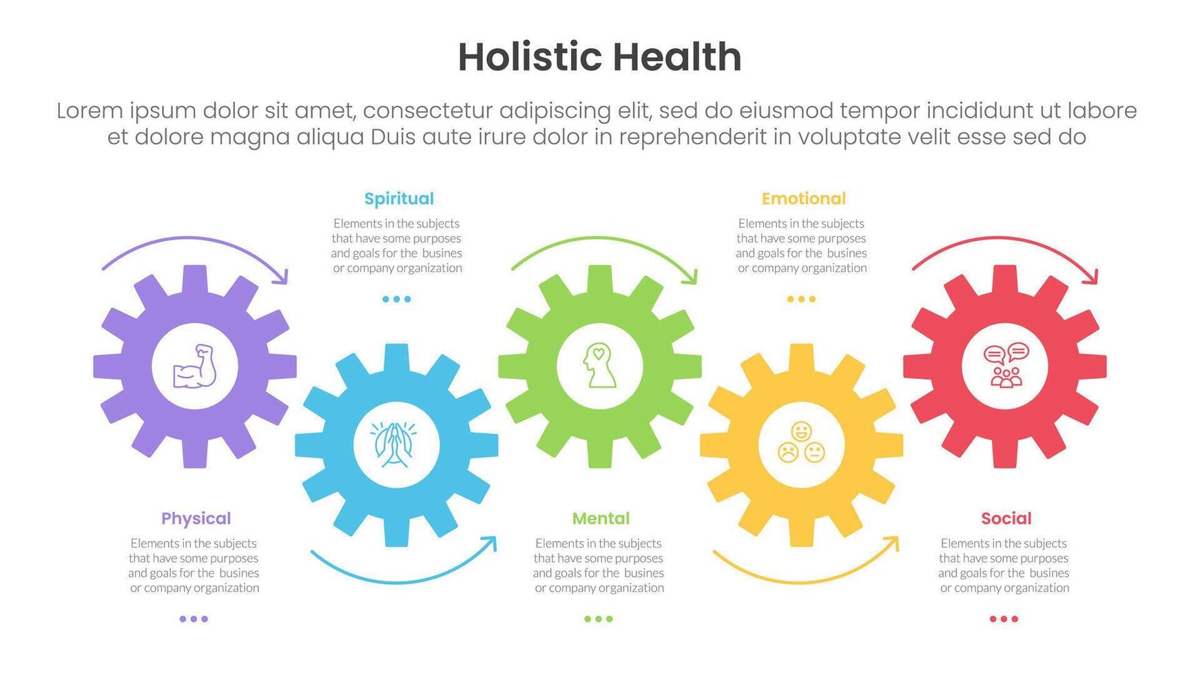holistic health infographic template banner with timeline horizontal gear arrow movement with 5 point list information for slide presentation vector