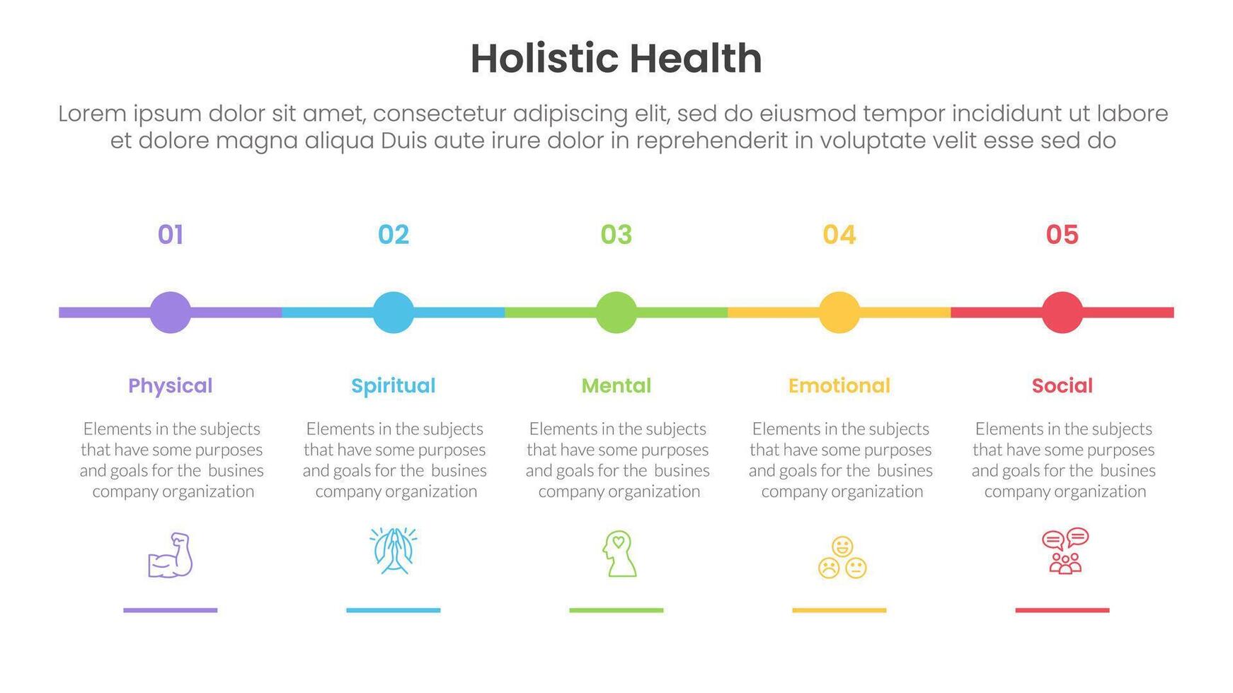 holistic health infographic template banner with timeline small circle point horizontal with 5 point list information for slide presentation vector