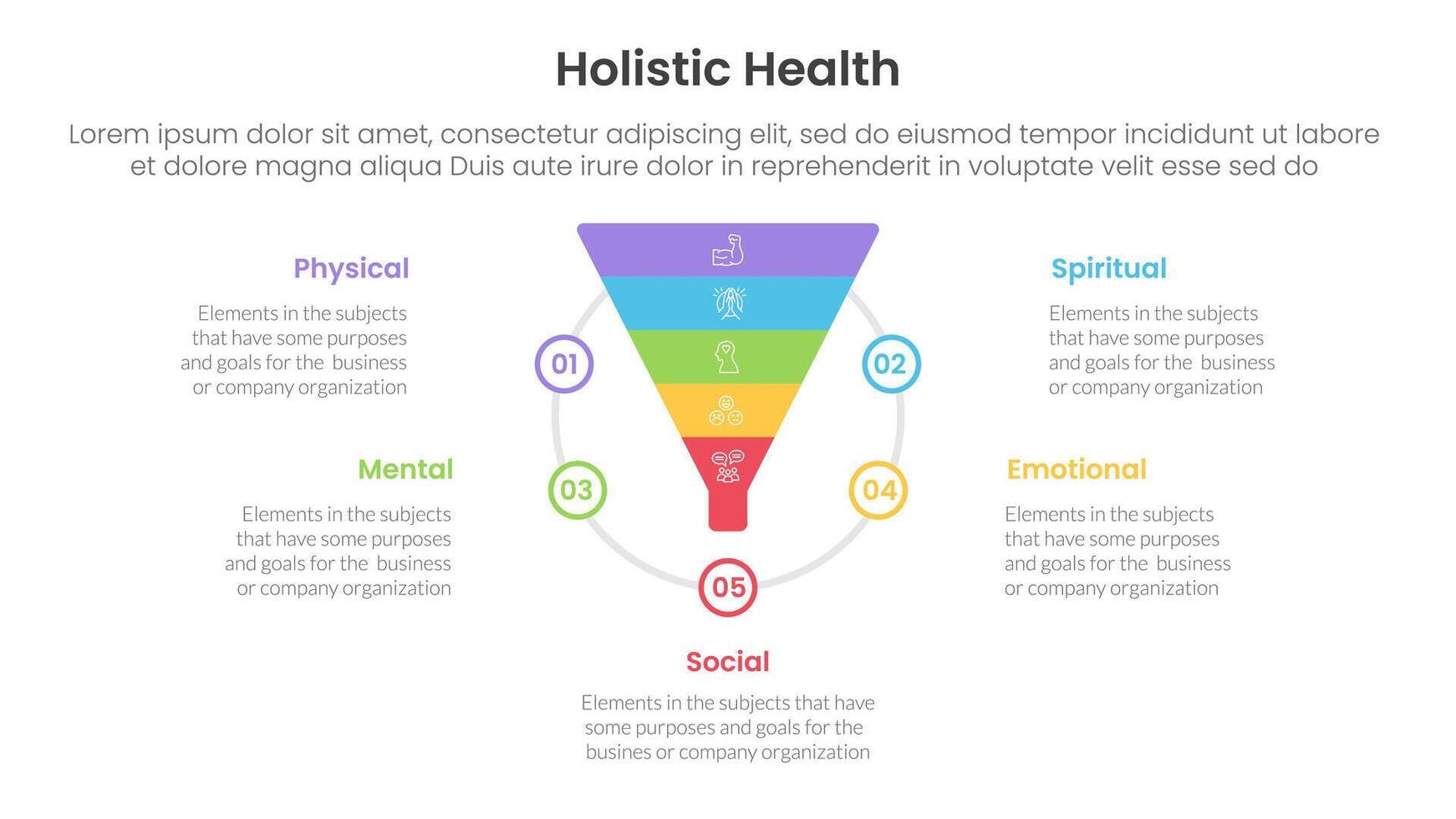 holistic health infographic template banner with funnel shape on circle with 5 point list information for slide presentation vector