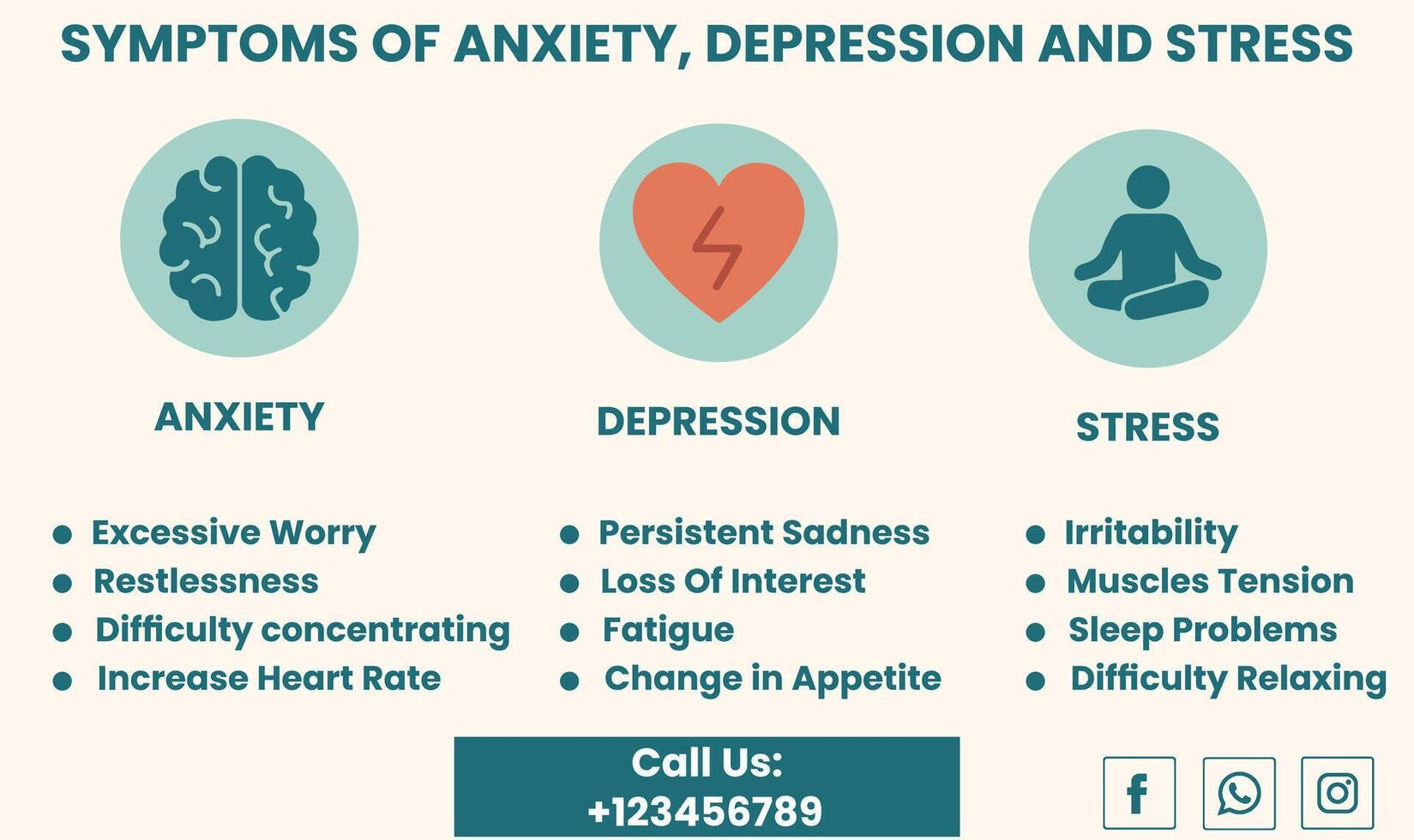 Anxiety, Depression, and Stress Symptoms Infographic Mental Health Awareness Chart with Key Signs vector