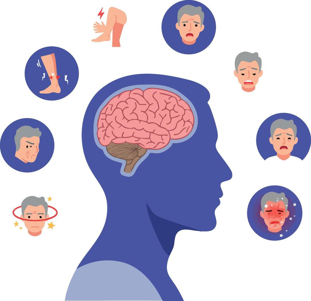 Human brain and neurological pain symptoms illustration describing headache, dizziness, joint and muscle pain effects vector