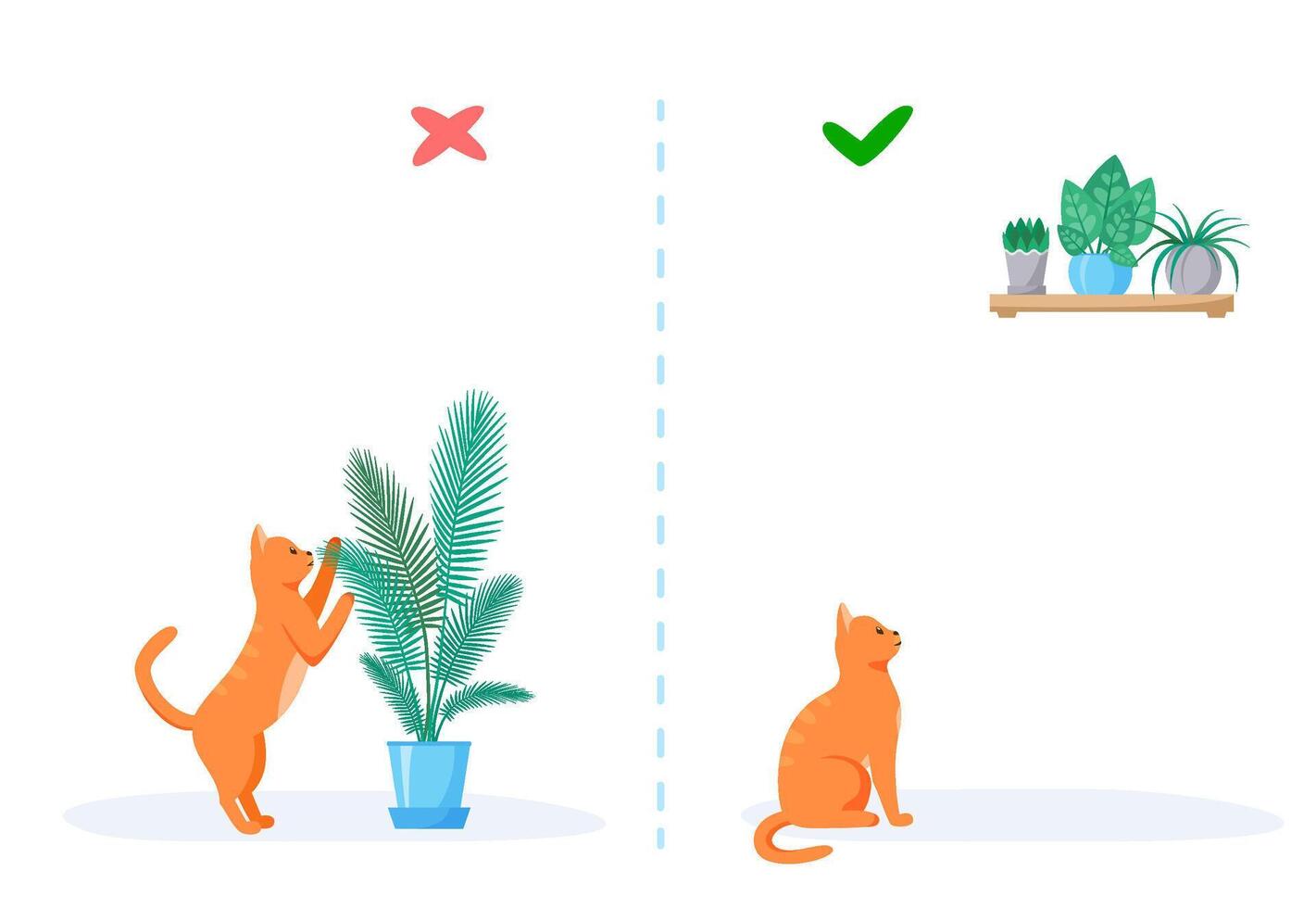 Cat and home plants. Wrong and right ways to keep plants at home with pet. Naughty red cat eats flowers in pots. Flat style vector