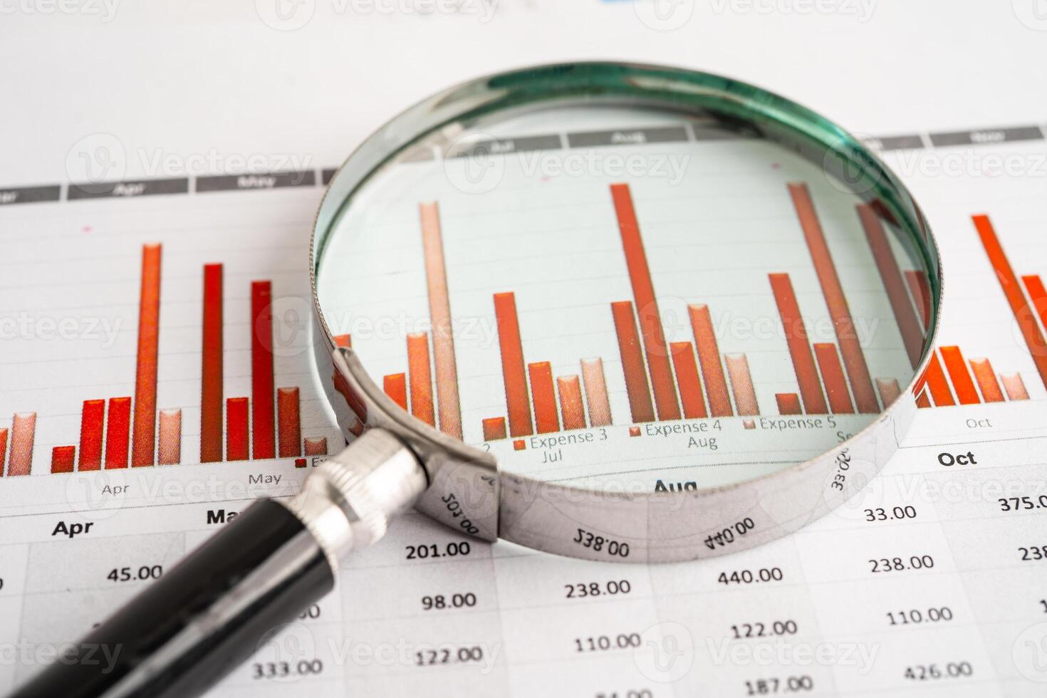 Magnifying glass on chart photo