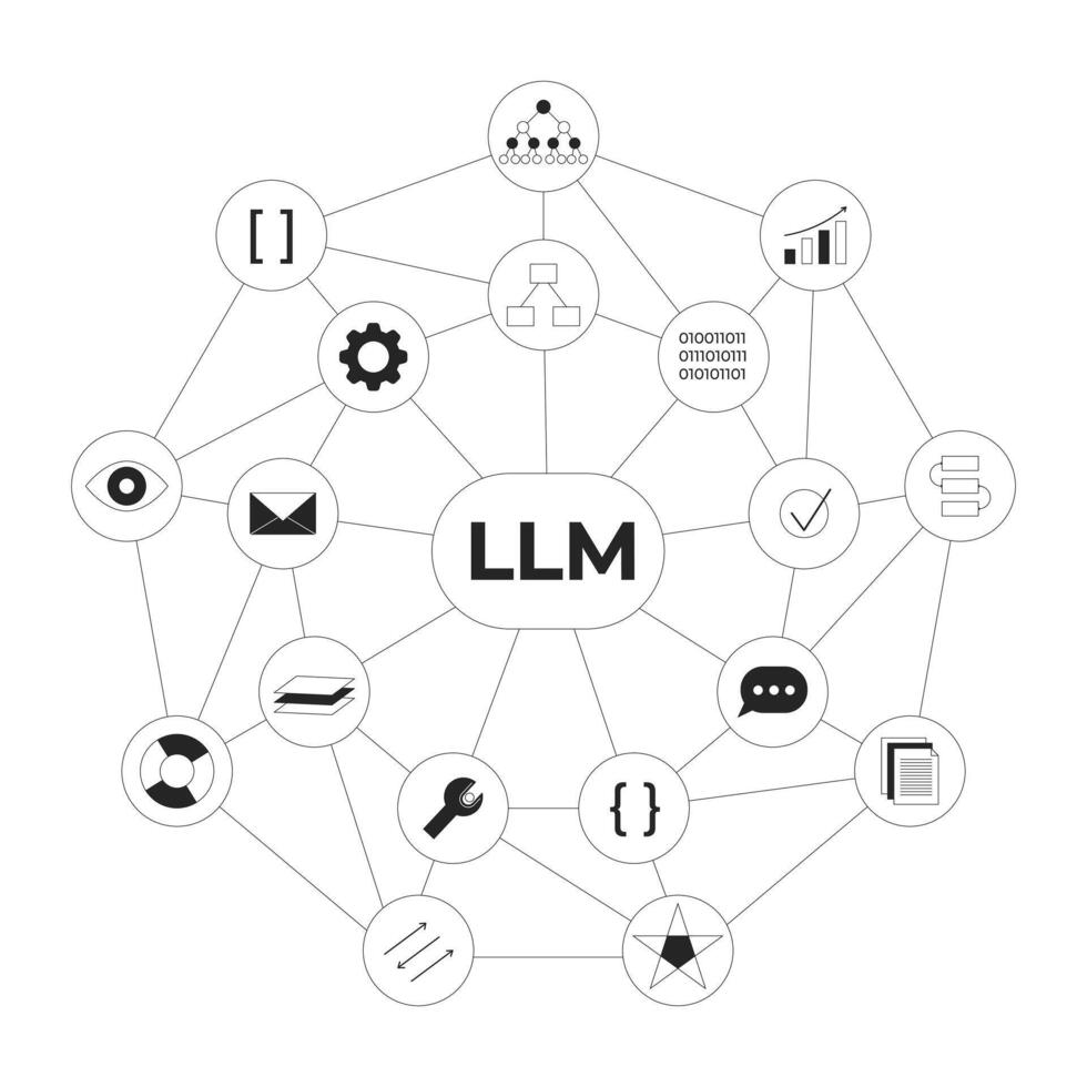 LLM large language model line illustration concept. Machine learning. AI algorithm with interconnected technology, data, code outline 2D composition isolated. Ink linear metaphor art vector