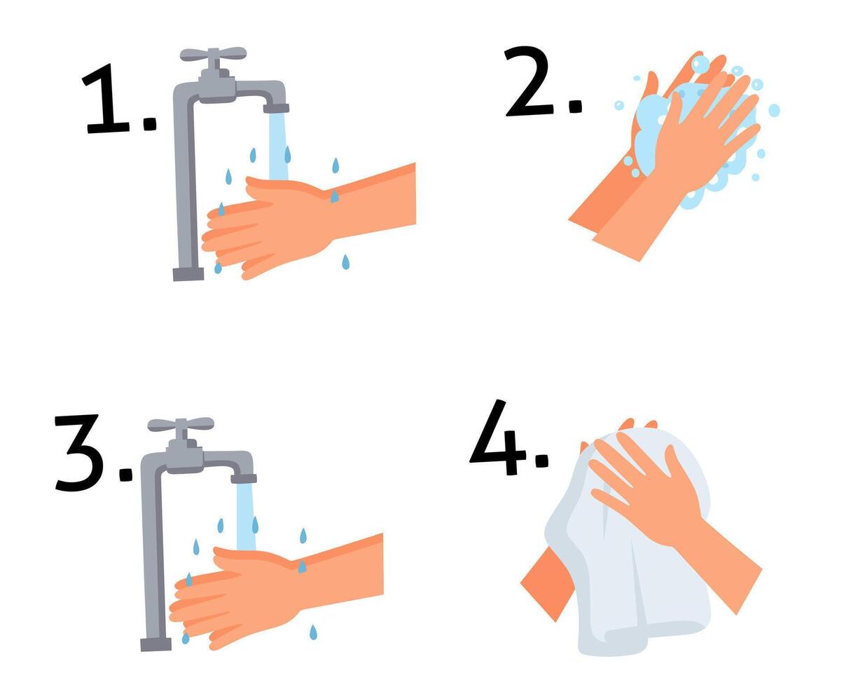 Step by step hand washing infographic showing four hygiene stages rinsing with water, soaping, rinsing again, and drying with a towel. Flat style vector
