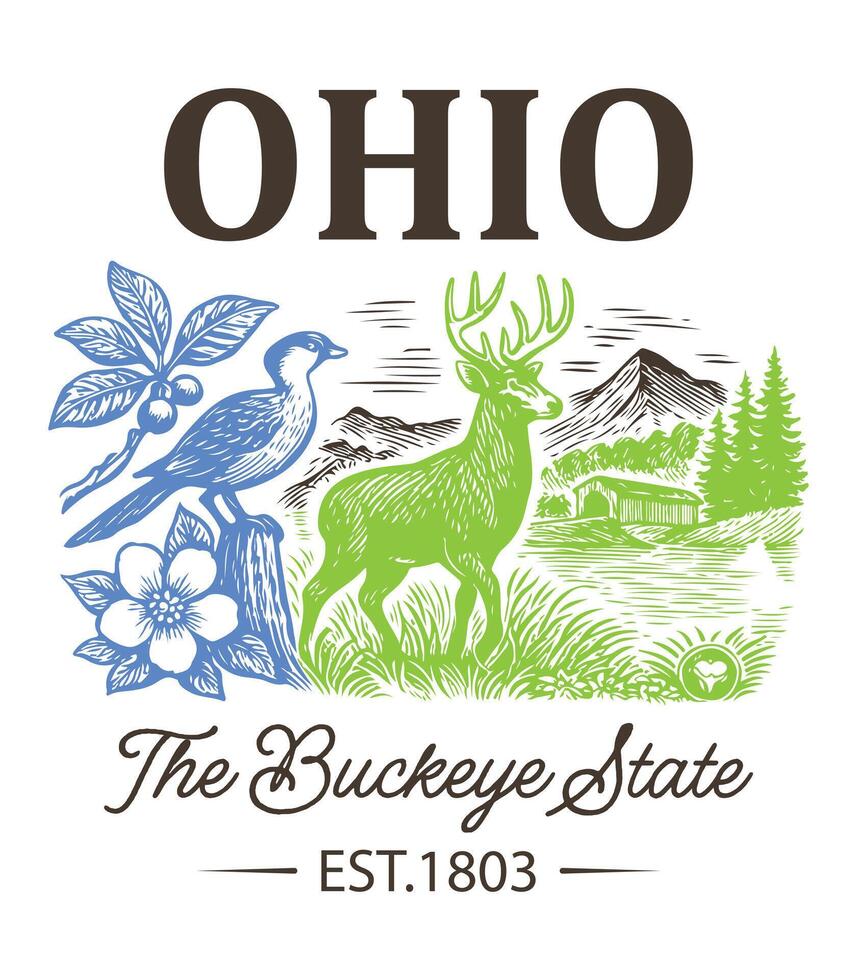 Ohio The Buckeye State - Ohio Us States T-shirt , American State Cityscape Illustration, Vintage Retro State Cityscape Shirt, States Landmark sayings, USA City Skyline Clipart vector