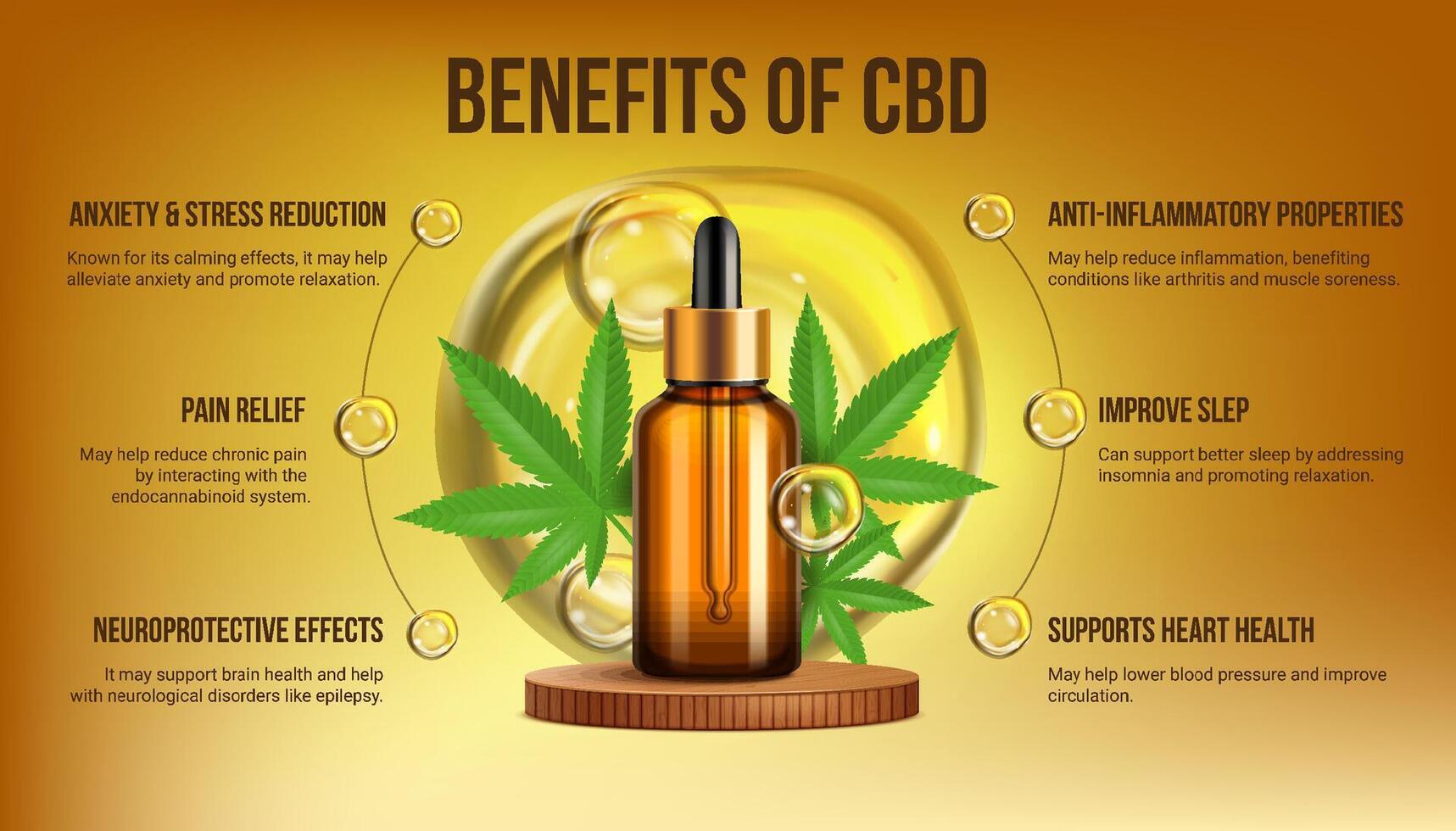 CBD Benefits Infographics with Marijuana Leaves vector