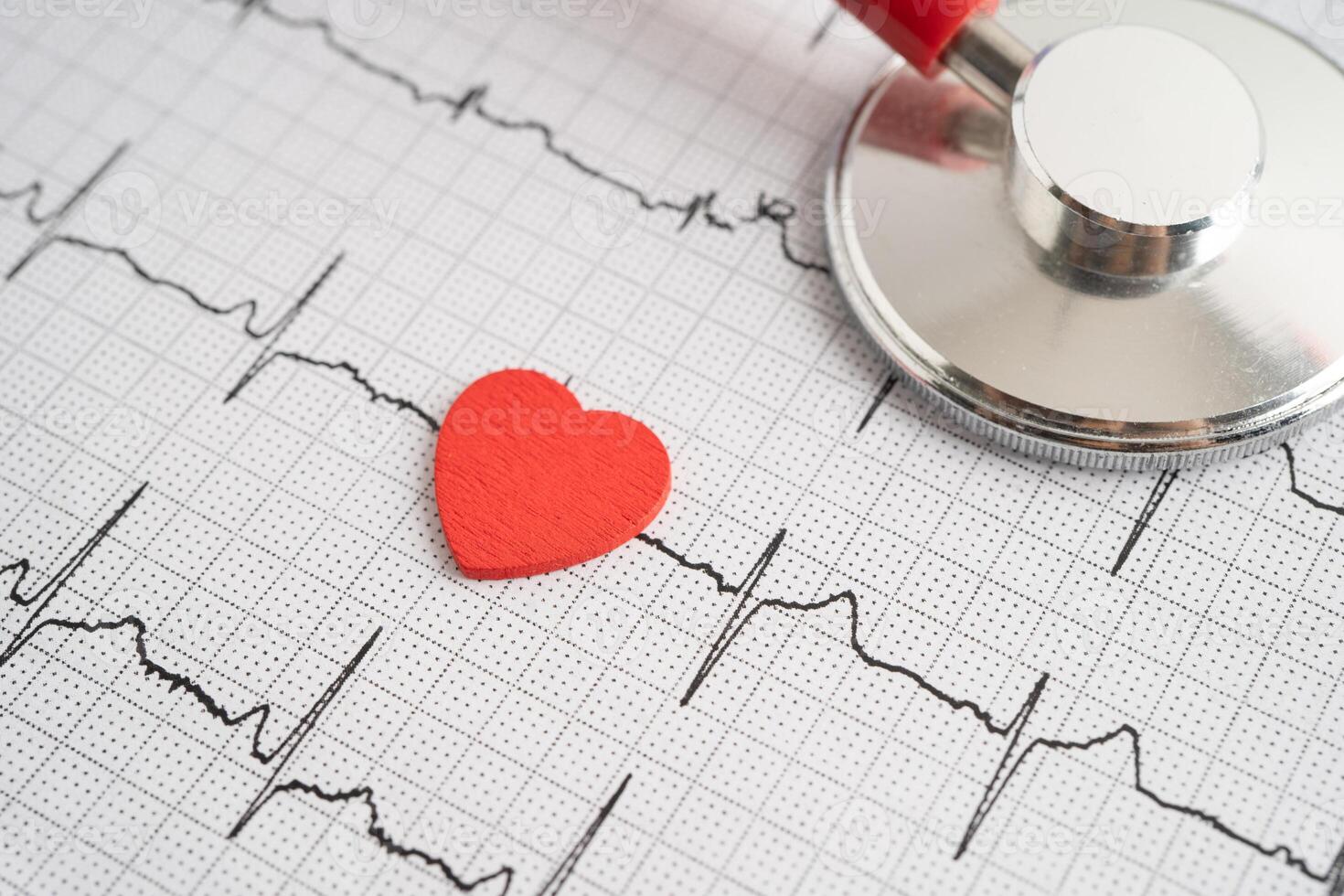 Red heart on electrocardiogram ECG with red heart heart wave photo