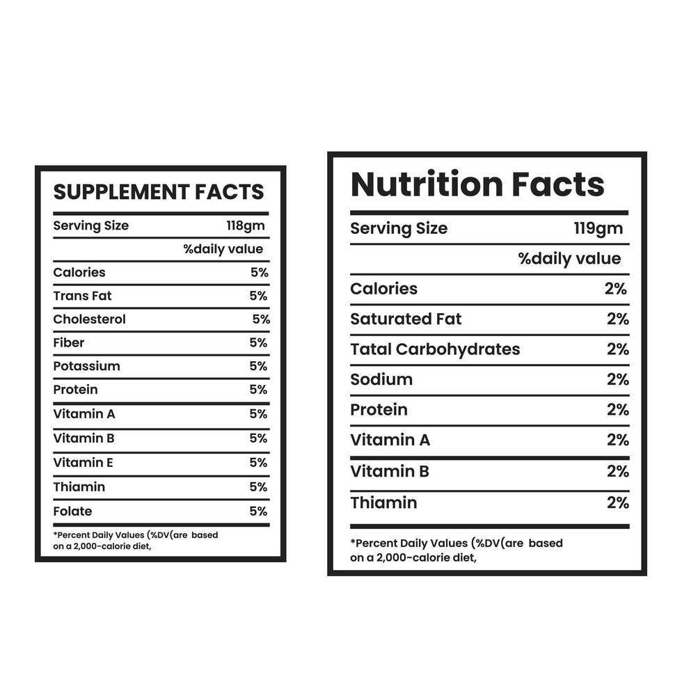 supplement facts and vitamin facts template nutrition facts template vector