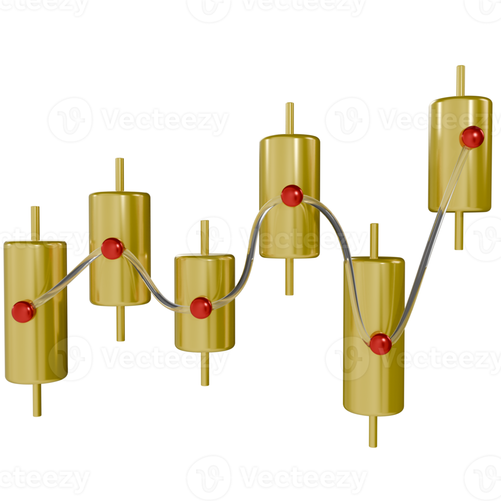 3d render icon trading candle with gold color. gold market stock png