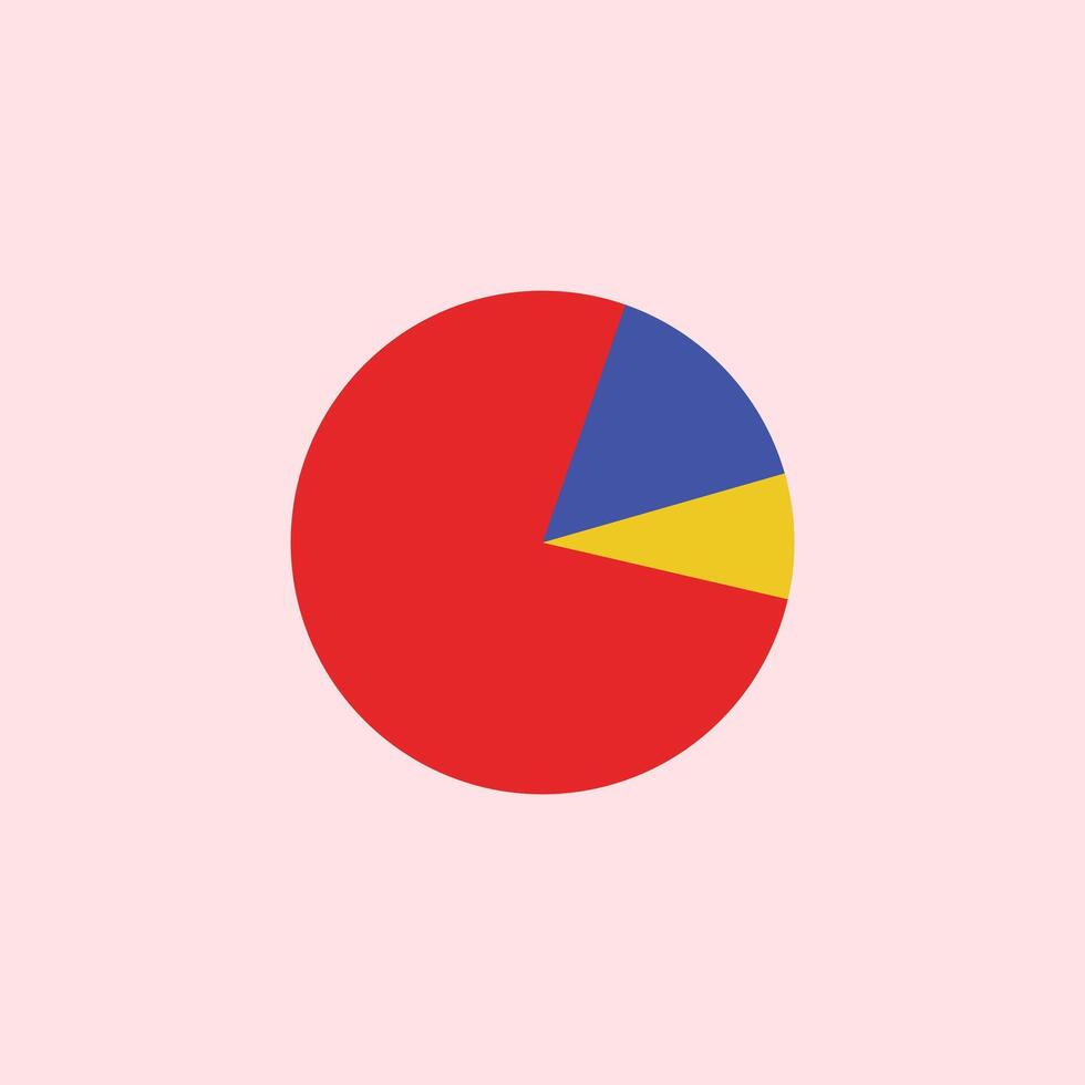 Pie chart icon in flat style. Illustration of a red, blue, and yellow pie chart. Suitable for data presentations, infographics, statistical analysis, or visual educational content. vector