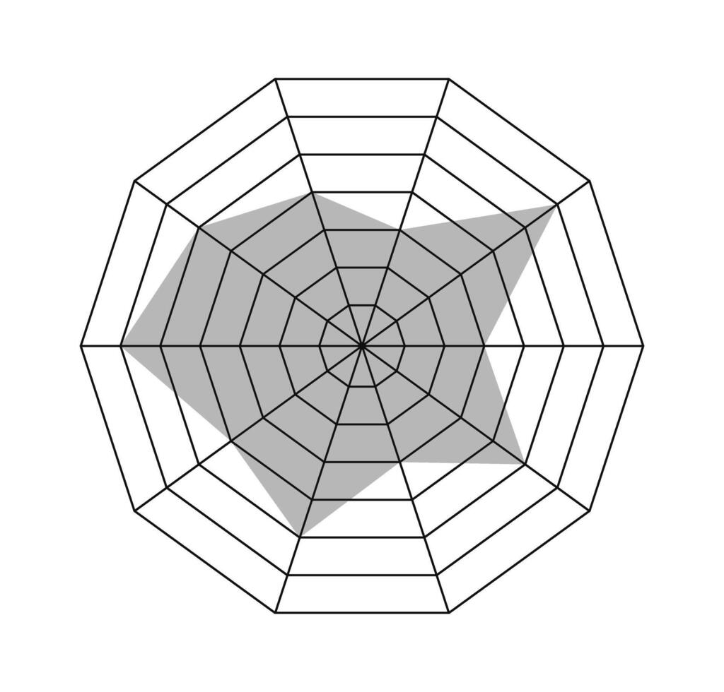 Decagon line graph with editable stroke. Flat spider mesh. Decagonal radar or diagram template. Statistic and analytic. simple graphic illustration vector