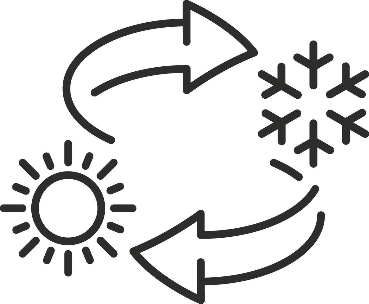 climate control icon, hot and cold temperature regulation, arrows rotate circle, sun, snowflake, thin line symbol on white background, illustration vector