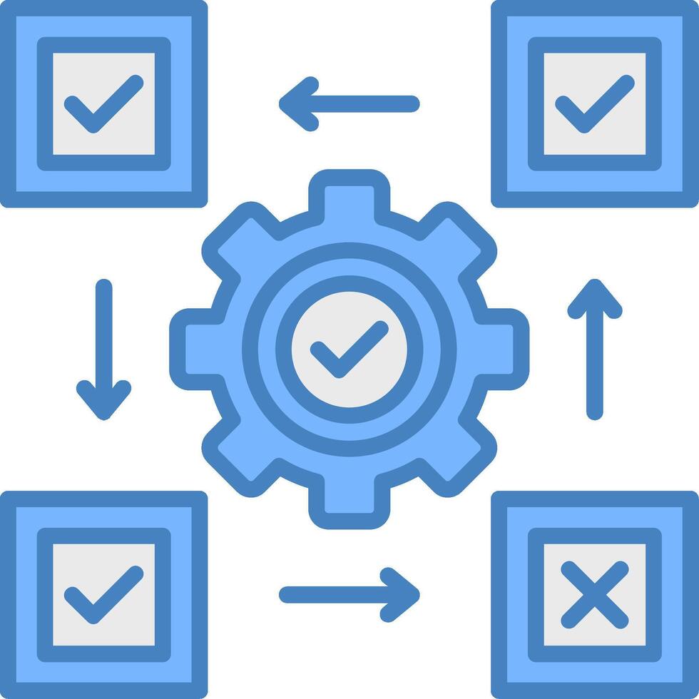 Unit Testing Smart Web Feature vector