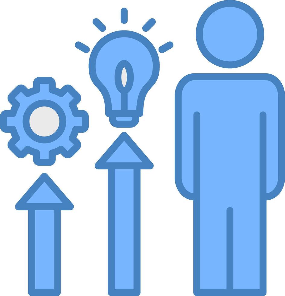 Incremental Optimized Icon Feature vector