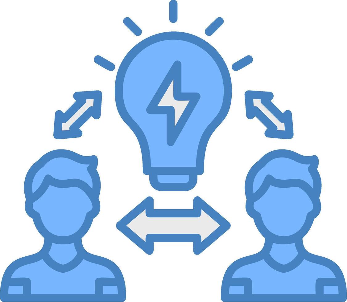 Relation Creative Frame Token vector