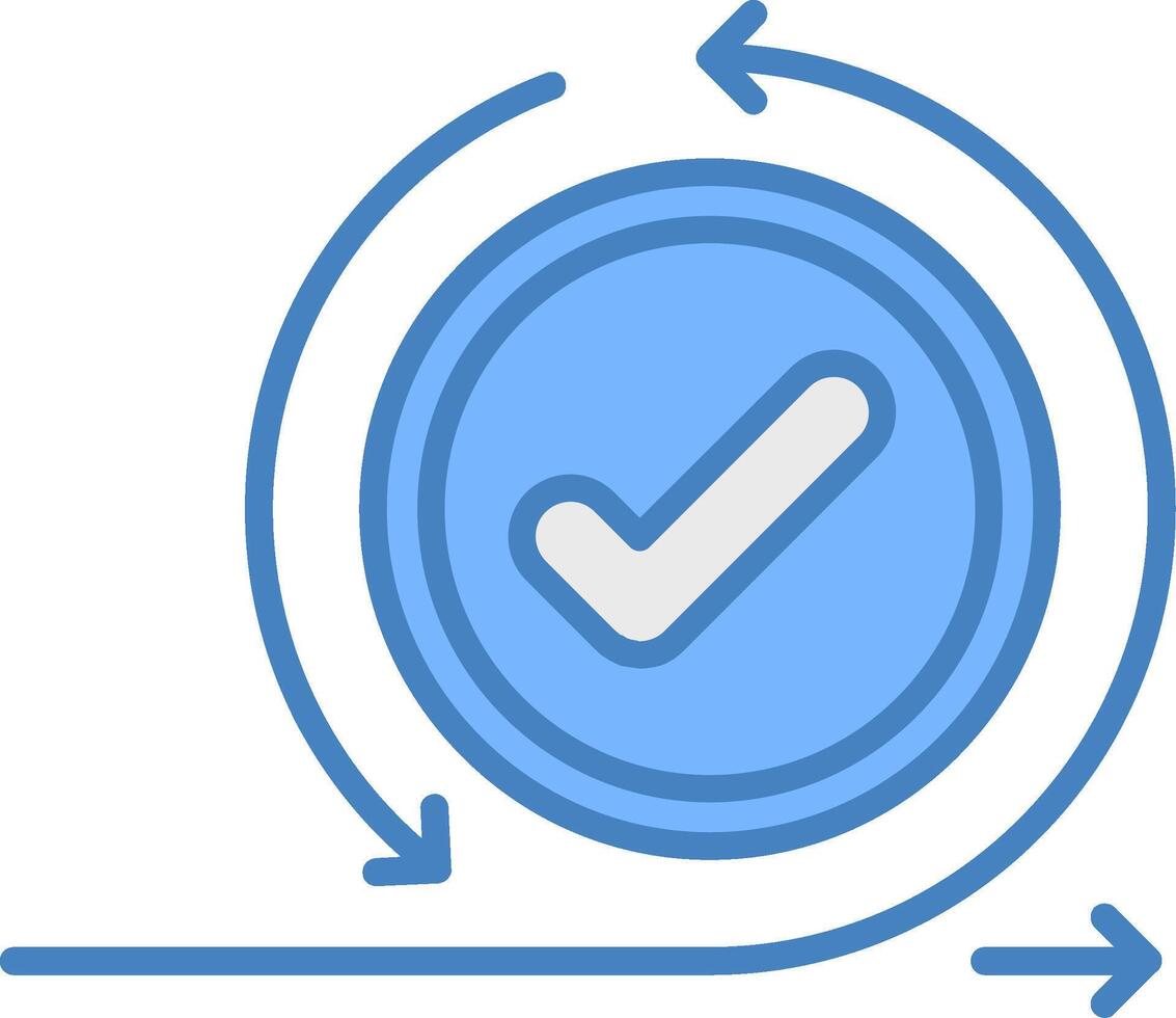 Iteration Unified Visual Component vector