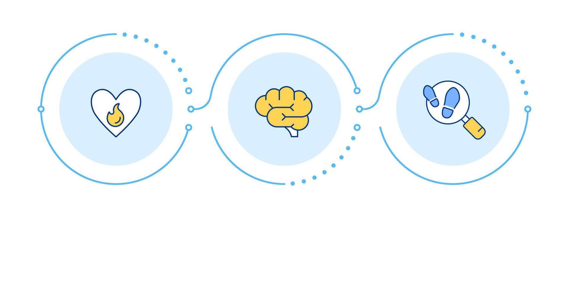 Job attitude components infographic 3 steps. Employee tracking, analysis. Cognitive, creativity. Flow chart infochart. Editable info graphics icons vector