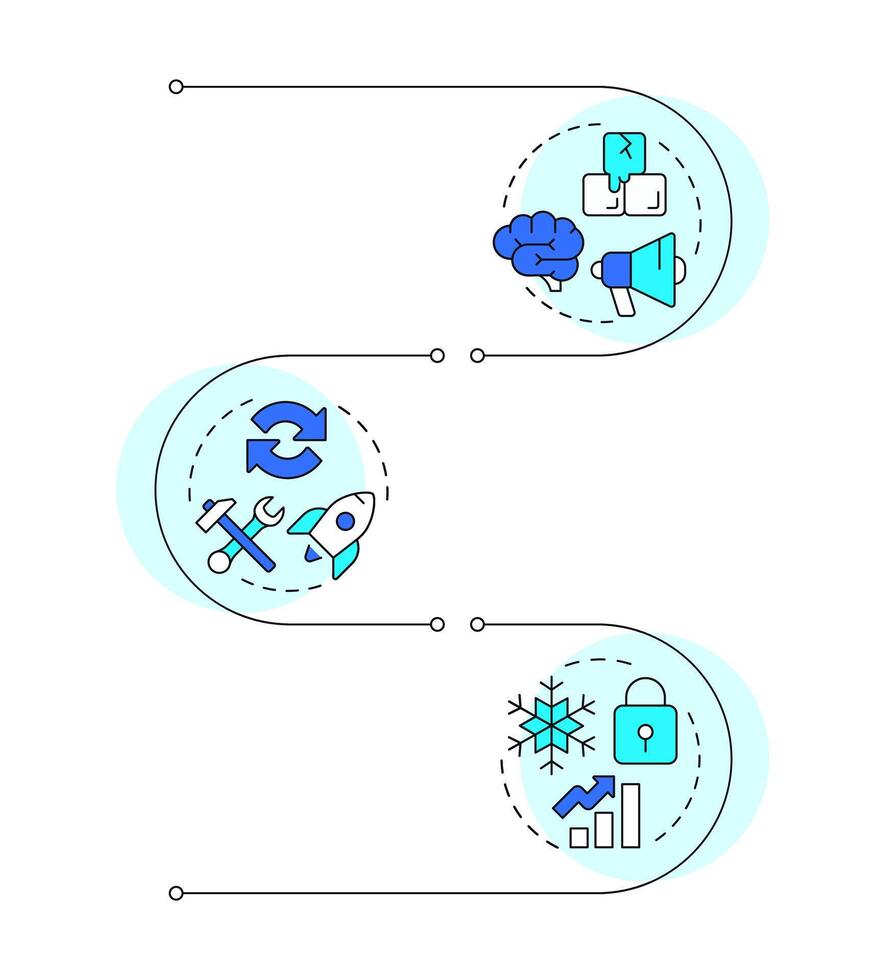 Lewin change management model infographic vertical sequence. Business state. Corporate development. Visualization infochart with 3 steps. Circles workflow vector