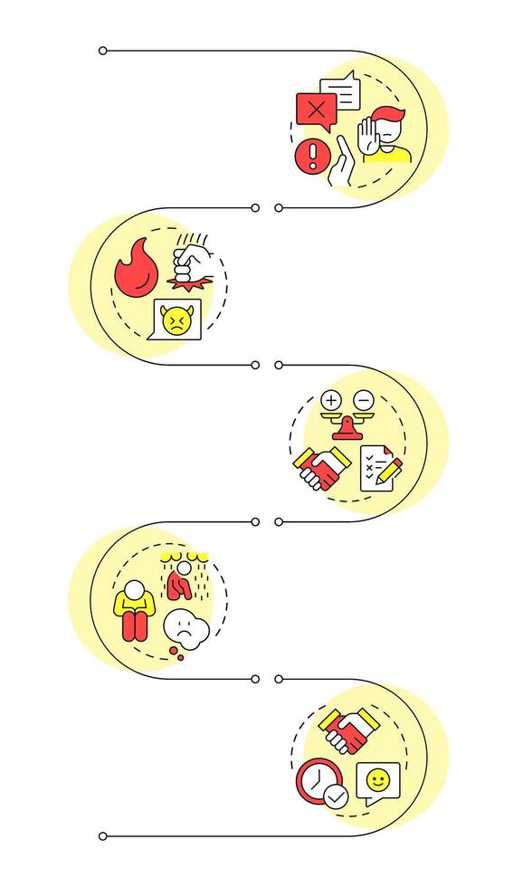 Five stages of grief infographic vertical sequence. Changes management. Pain handling strategy. Visualization infochart with 5 steps. Circles workflow vector