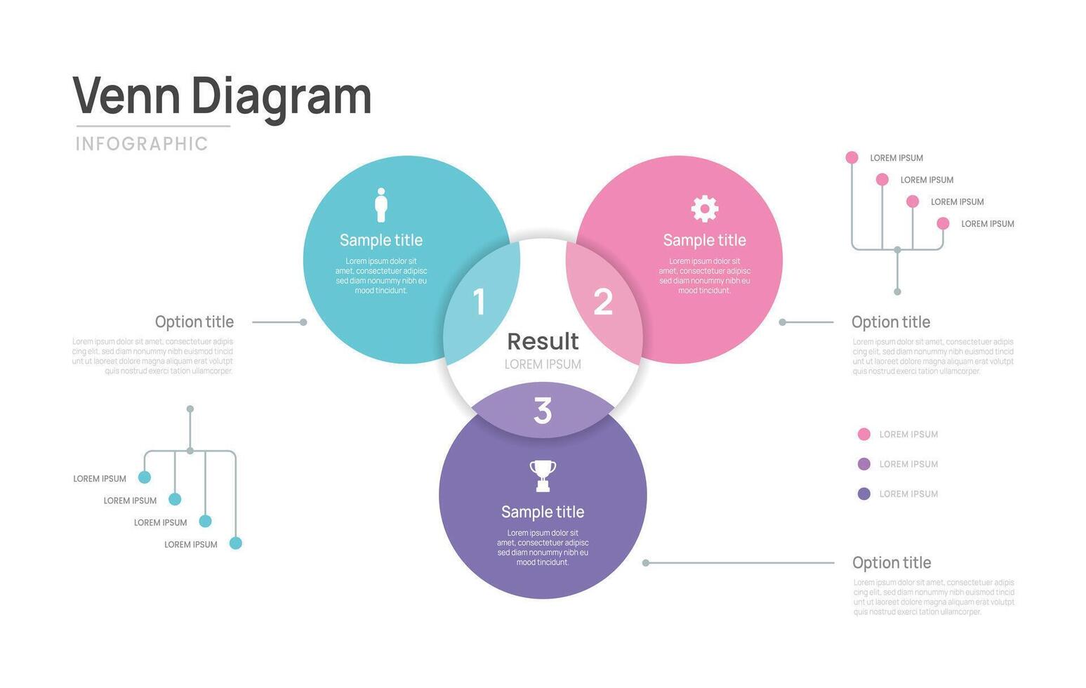 Venn diagram business infographic circle chart template 3 options, presentation with venn diagram element. vector