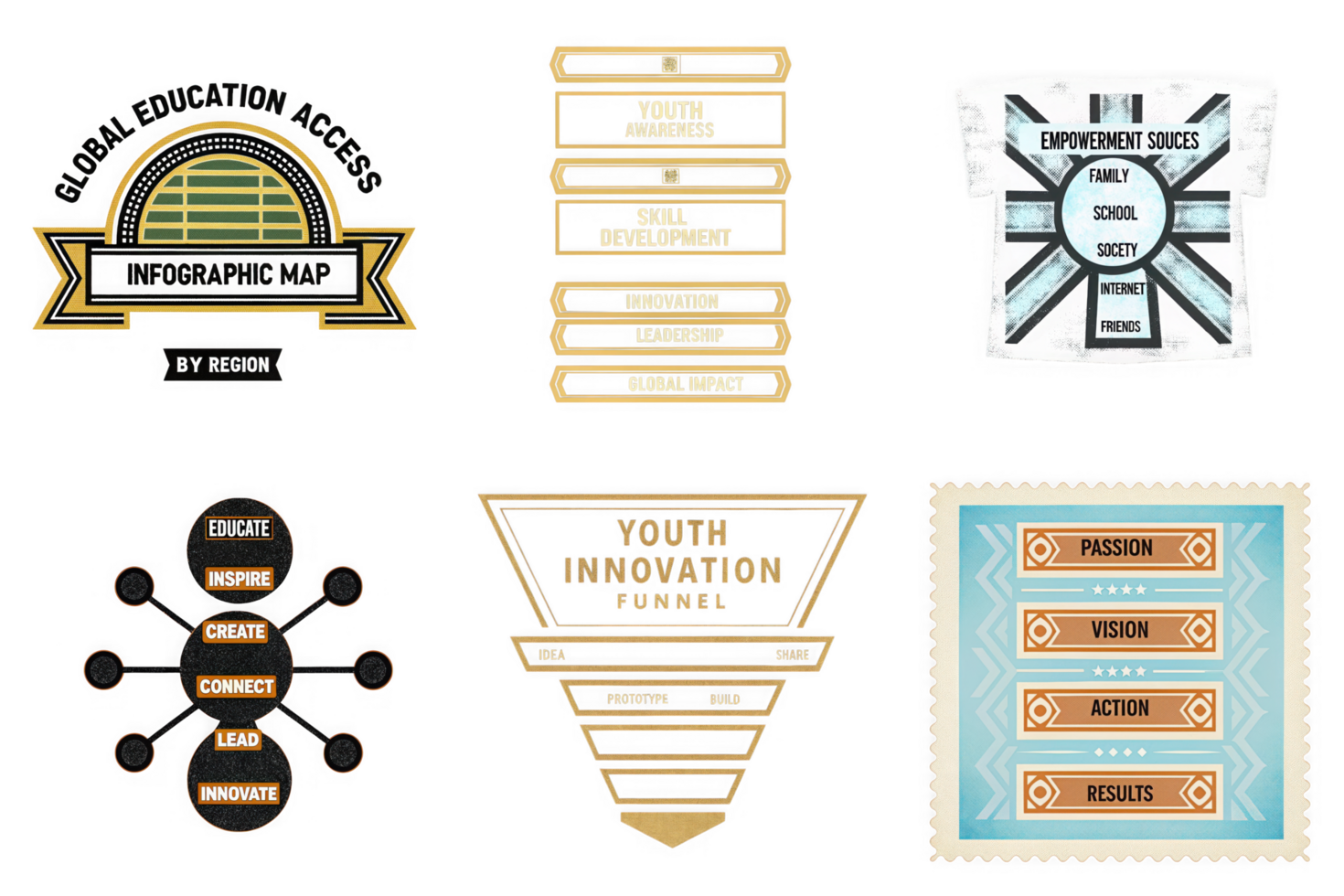 Global education access infographic map and youth empowerment concepts isolated on a transparent background png