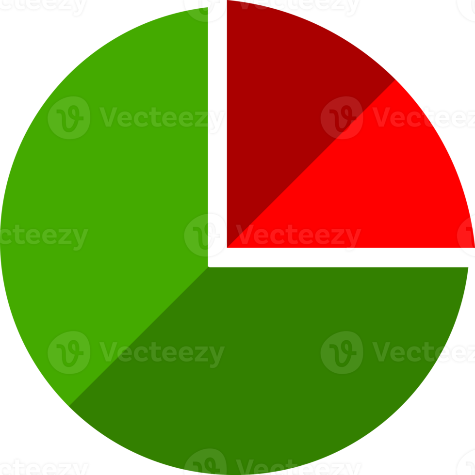Red and green circle statistic chart business png
