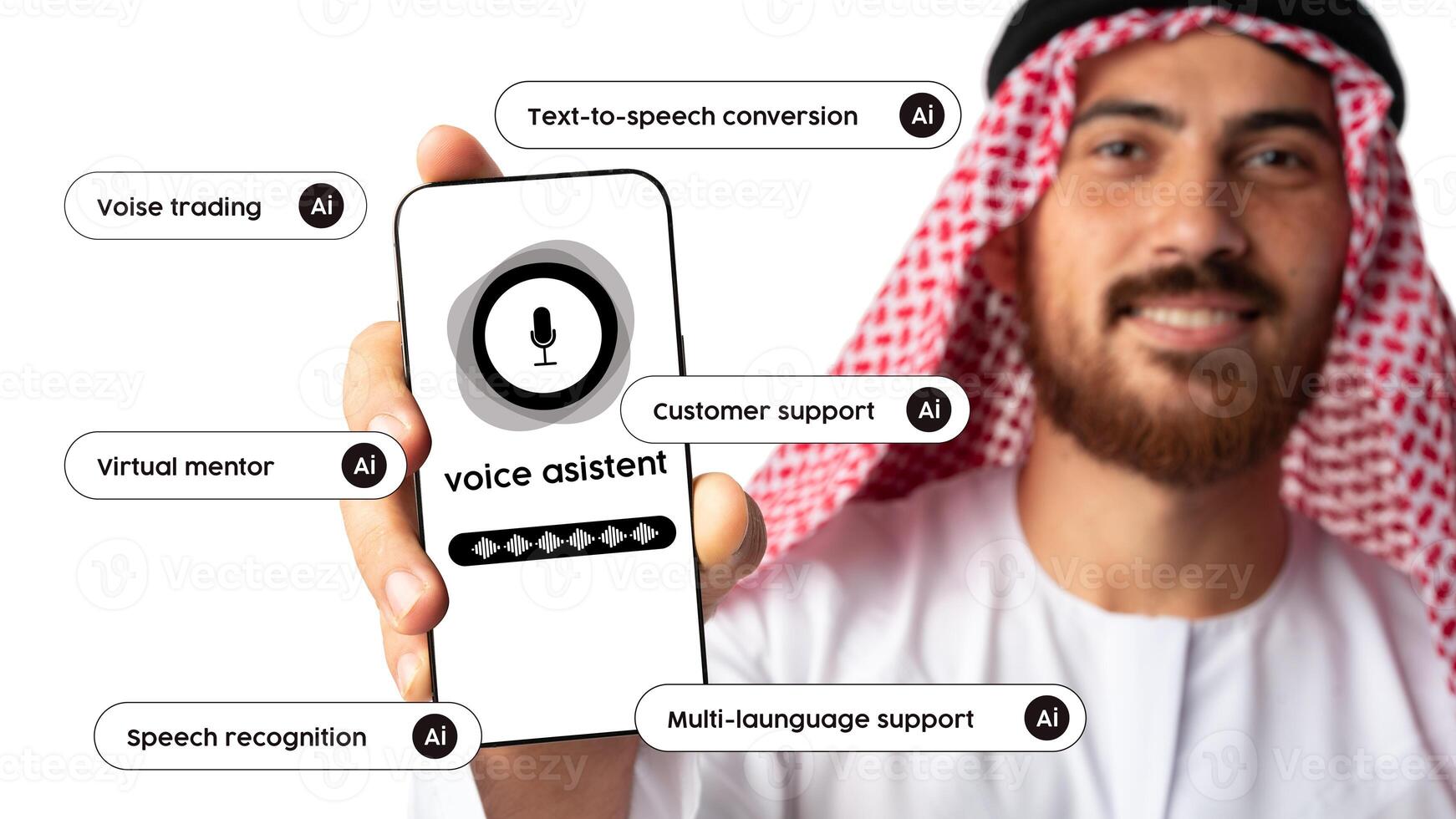 Smart voice assistant features demonstrated by man in traditional attire photo