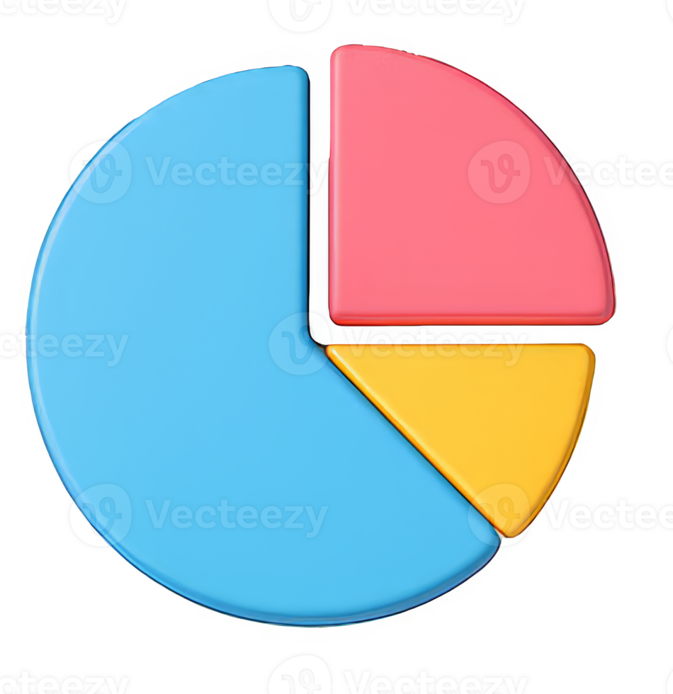 Colorful pie chart highlighting market segmentation, revealing business performance metrics through distinct color-coded data analysis segments png