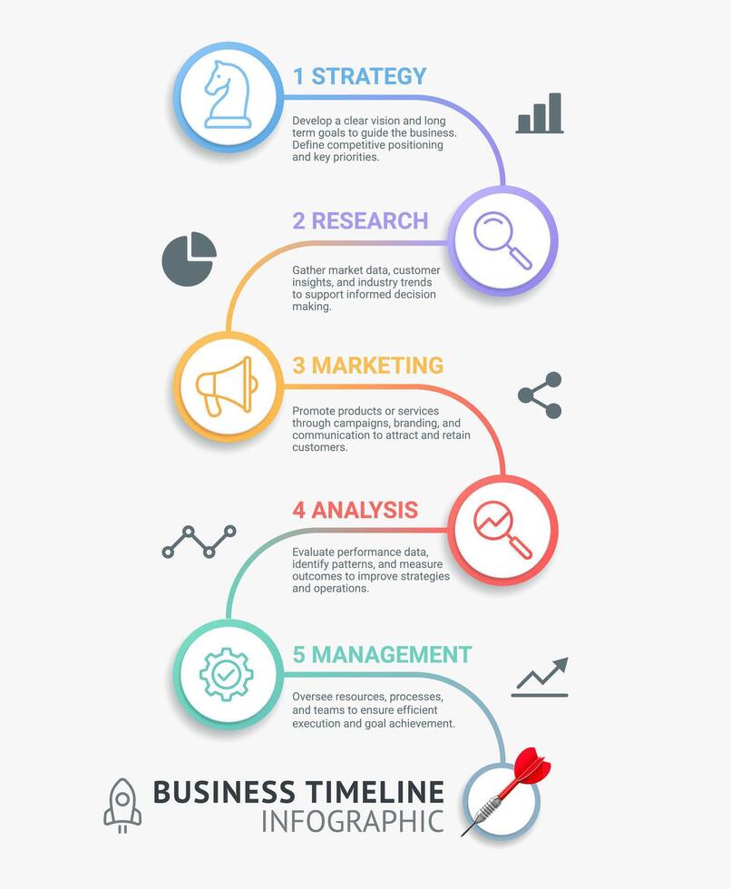 Timeline infographic template. illustration. can be used for workflow layout, banner, diagram, number options, web design. vector