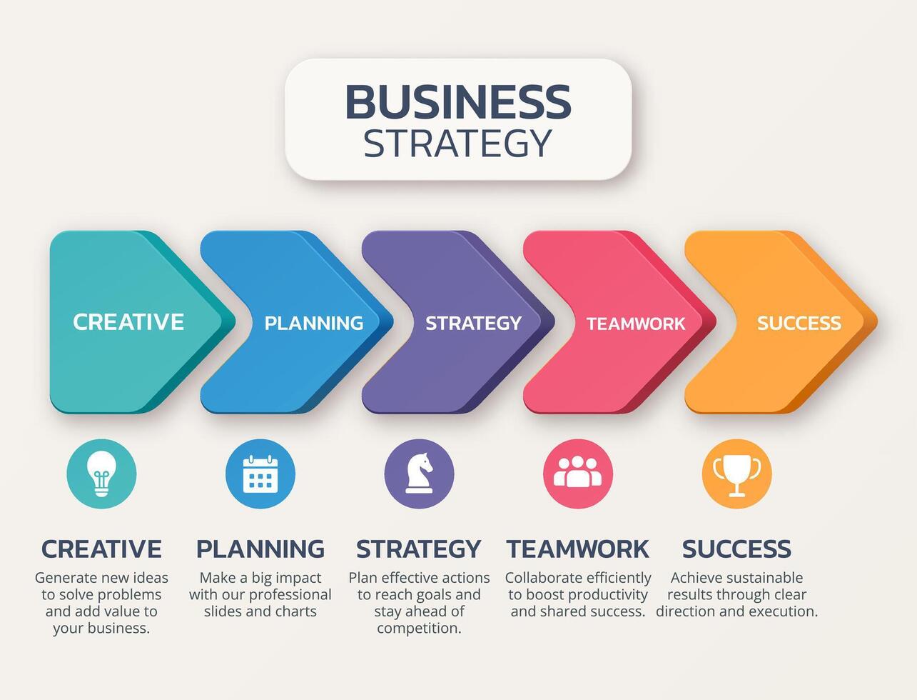 A comprehensive business strategy infographic illustrating the key components necessary for organizational success vector