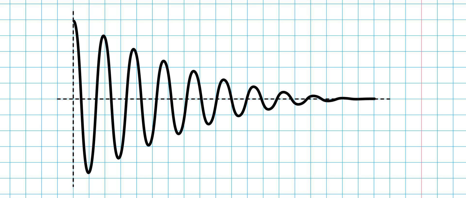 Sinusoid fading signal on blue grid paper. Black curve sound wave on checkered paper. Voice or music audio concept. Pulse line in school notebook. Fading out electronic radio graphic vector