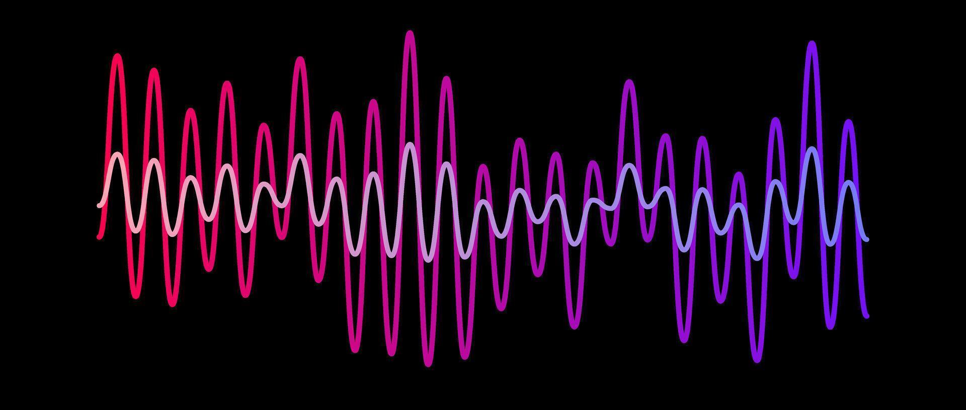 Purple red gradient overlapping sound waves. Two sinusoid lines with different amplitudes. Voice or music audio samples. Electronic radio signal graphics on dark background. vector