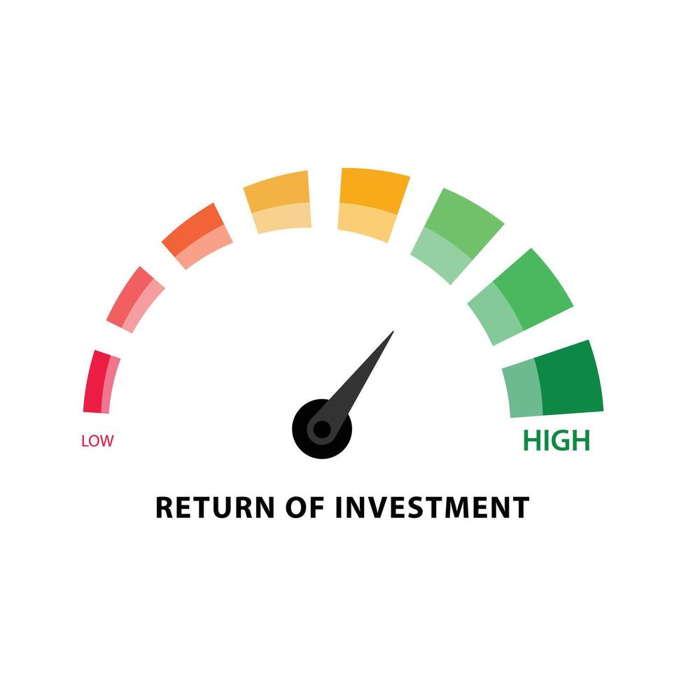 Return on Investment ROI Speed Indicator vector