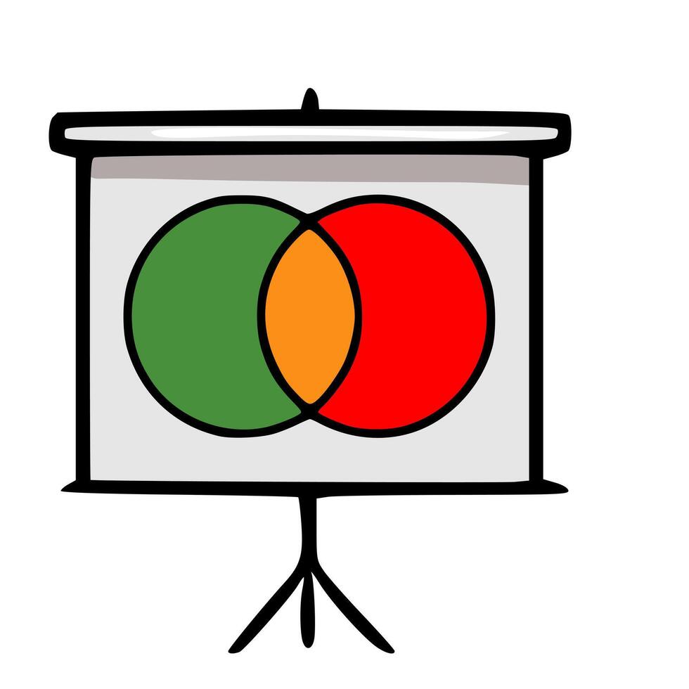 A illustration of a presentation screen displaying a Venn diagram with three overlapping circles in red, green, and orange, emphasizing business strategy and data visualization. vector