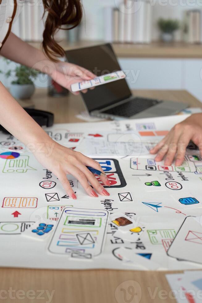 Hands-on UX and UI design brainstorming session. photo