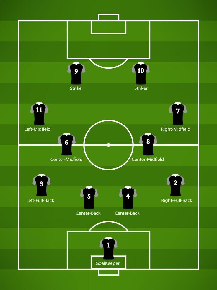 Soccer field diagram with player positions marked on a green field, suitable for sports education, team strategy visuals, and graphic designs. vector