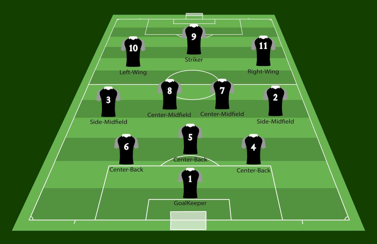 Illustration of a soccer formation in a 3-4-3 tactical lineup on a green field. The diagram shows player positions with black jerseys, including midfielders, defenders, and strikers vector