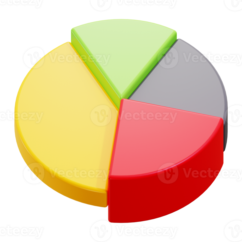 Colorful 3d pie chart suitable for data analysis presentations, business reports, financial infographics, marketing materials, and educational content png