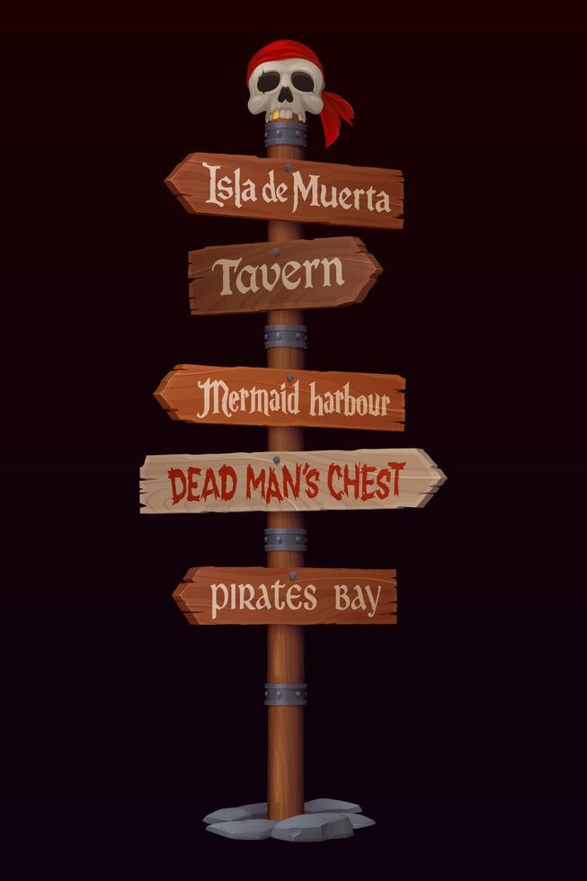 Pirate direction signpost with locations vector