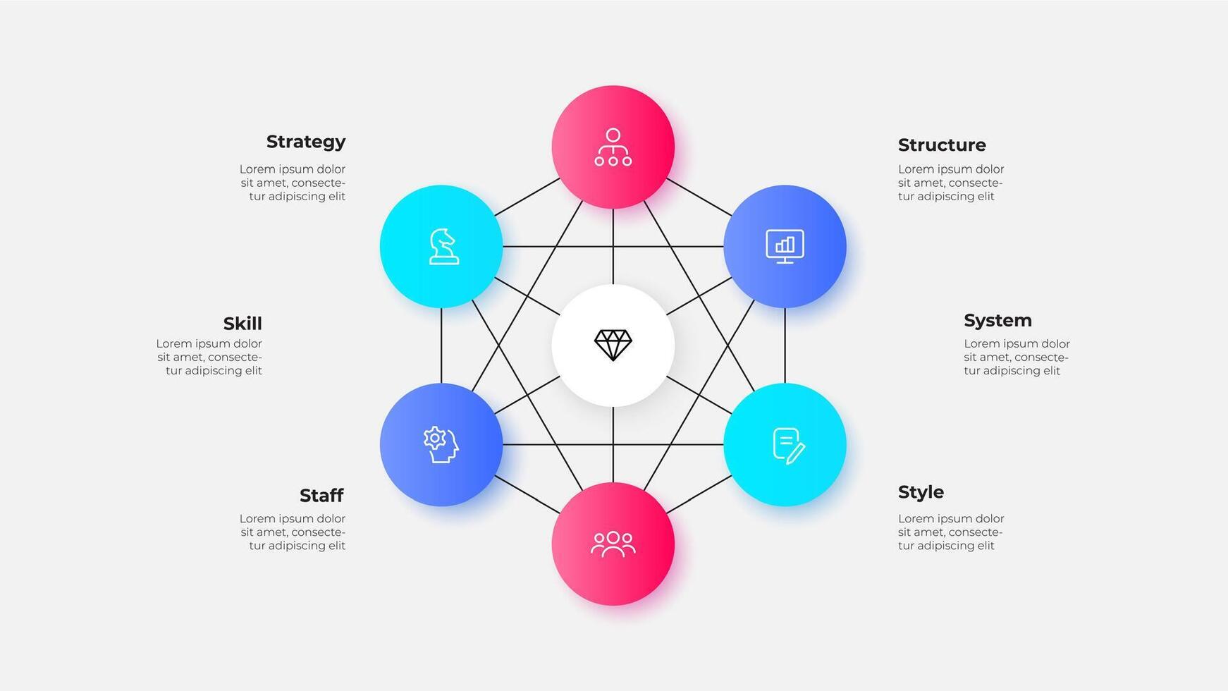 McKinsey 7S Model Infographic for Business Strategy and Organizational Analysis. Interconnected circles with text and icons vector