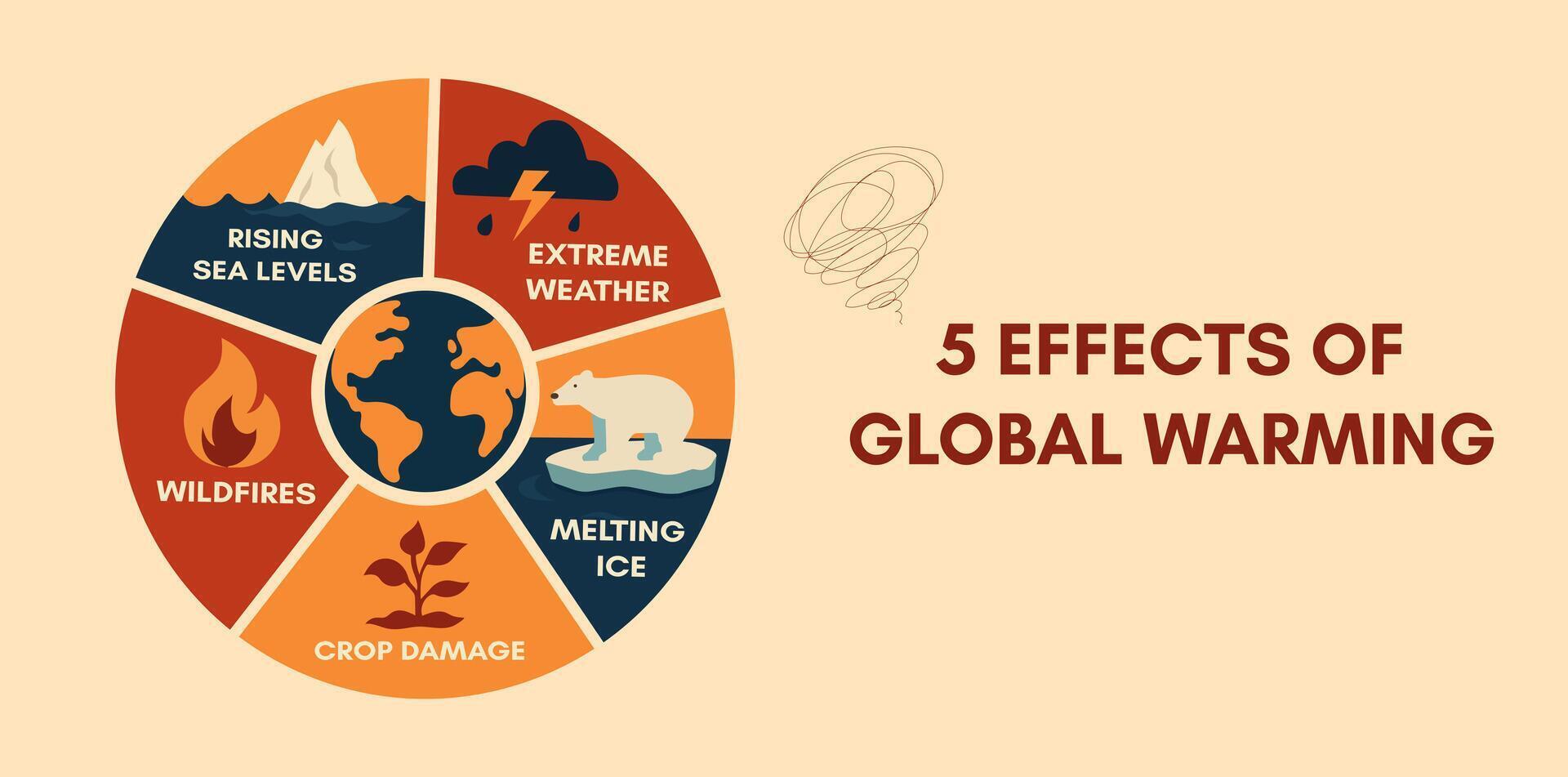 Detailed illustration of 5 global warming effects wildfires, melting ice, and crop damage, illustration vector