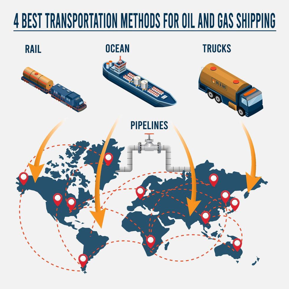 Transportation methods for oil and gas vector